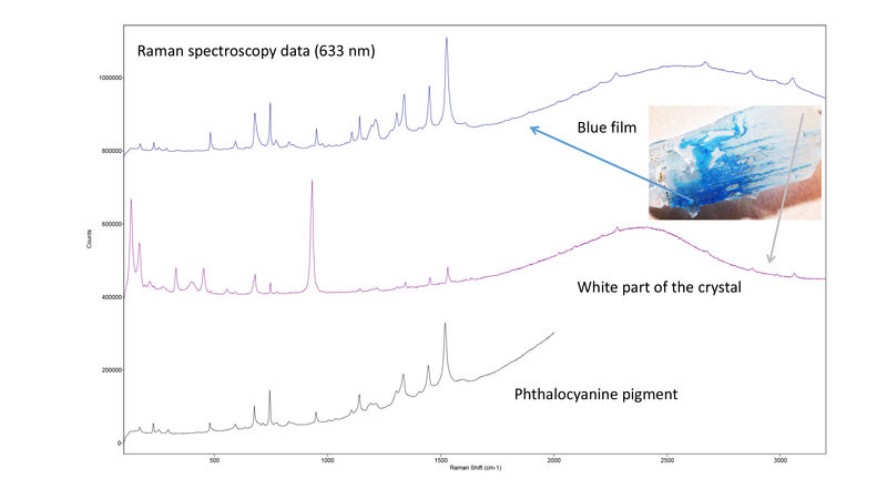 Blue Hemimorphite analyses-7.jpg